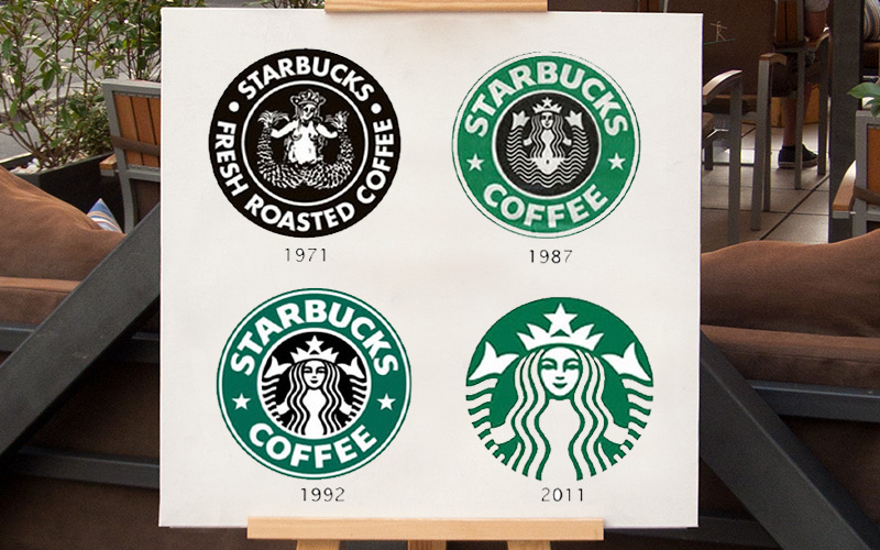 Starbucks Logo