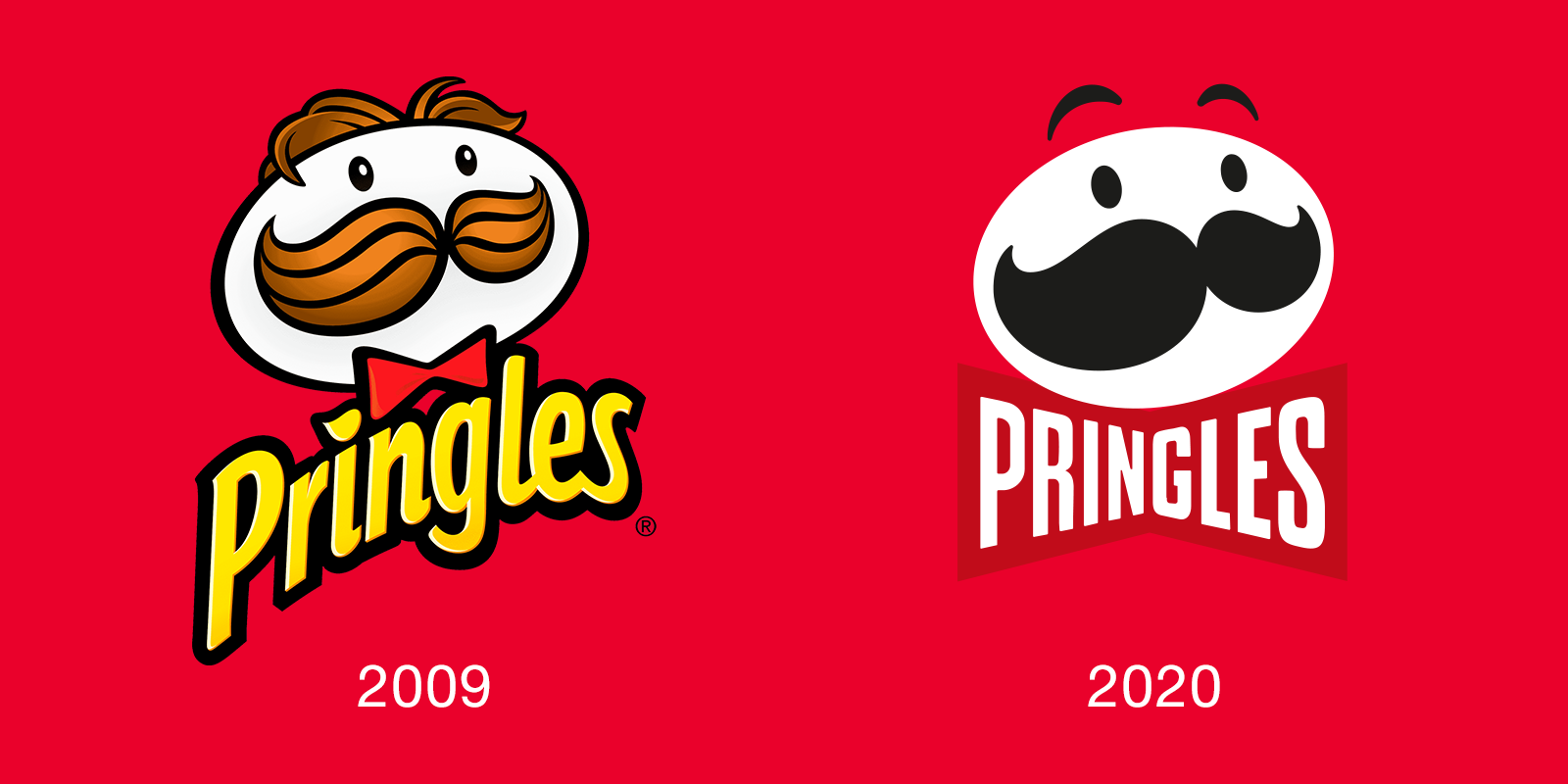 Designing a Brand Logo: Effectiveness & Evolution - ForYouDesign